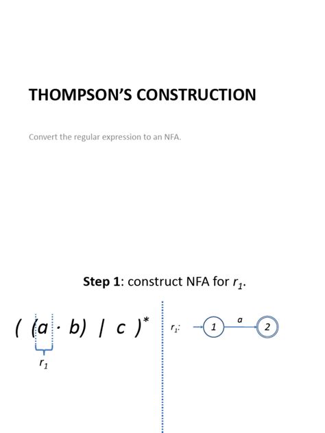 Image result for DFA and NFA Examples
