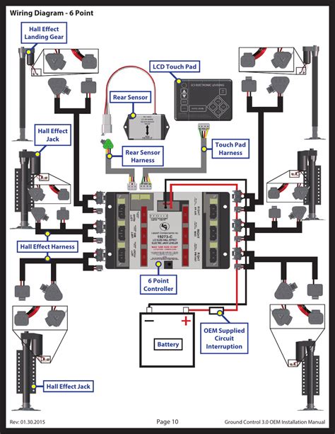 Lippert Ground Control 3.0 Touch Screen Control Panel 的图像结果
