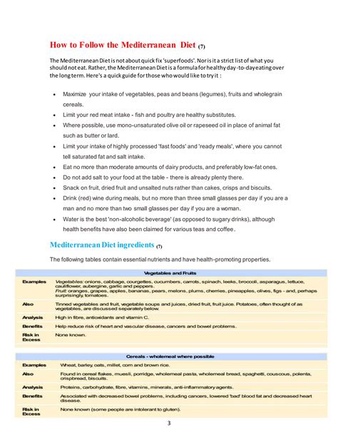 The benefits of the mediterranean diet pattern for adults | DOCX