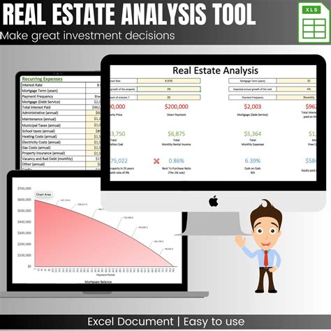 Image result for Excel Real Estate Analysis