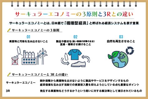 Image result for Multi-Module Project Example