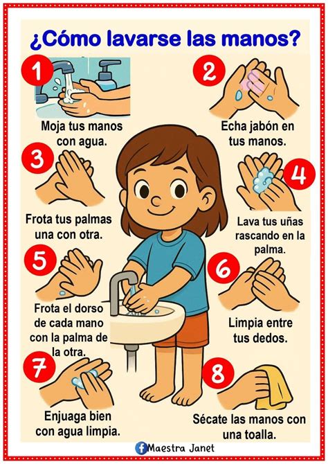 Pin de Sofia Anais en Tablero Ideas Colegio | Habitos de higiene ...