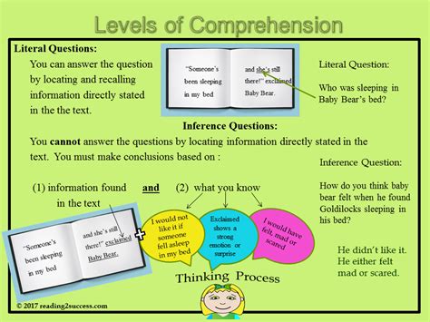 Image result for Inferential Questions