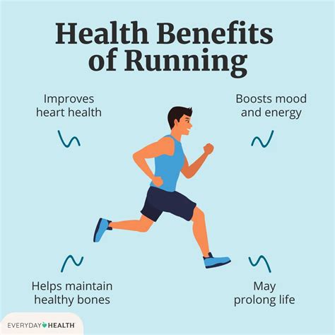 Cardiovascular Exercise Benefits Benefits Of Exercise For