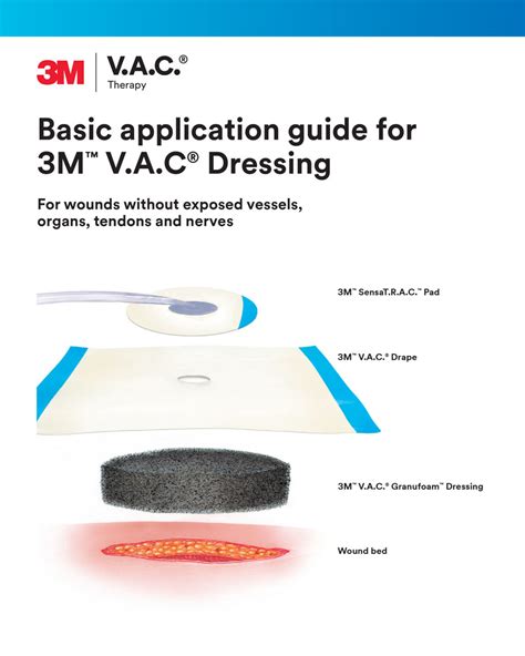 Wound Vac Dressing