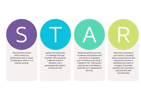 Interview a Star 的图像结果