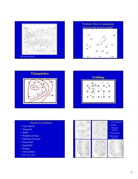 Image result for Subsurface Mapping