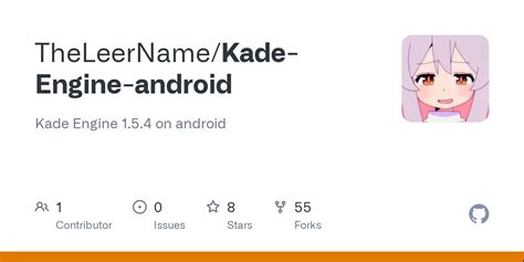 Image result for How to Make a Kade Engine Mod without Coding