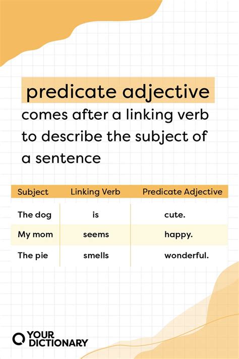 Predicate Adjective Examples 的图像结果