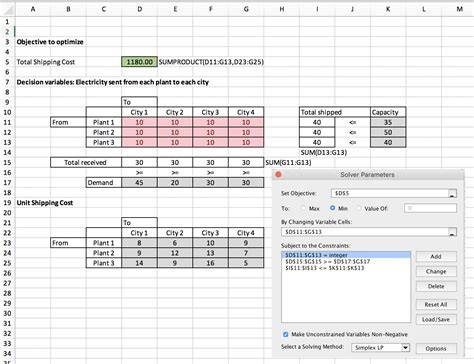Vehicle Routing Problems with Examples and Solutions Using Excel 的图像结果