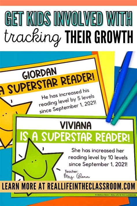 Image result for Tracking Student Learning