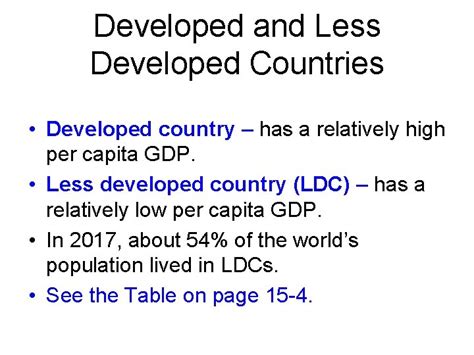 Image result for Moderately Developed Countries