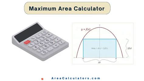 Calculating Max Area Problems 的图像结果