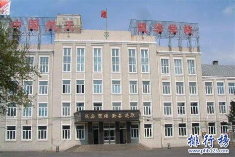 2021年 黑龙江哈尔滨市初中排名top10_腾讯新闻