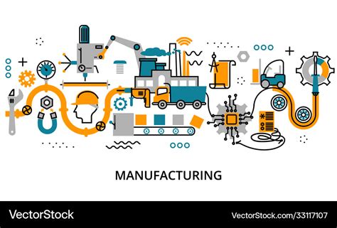 Manufacturing Process Vector Image 的图像结果