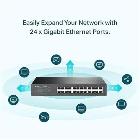 TP-Link 24-Port Gigabit Ethernet Easy Smart Switch Unmanaged Plus ...