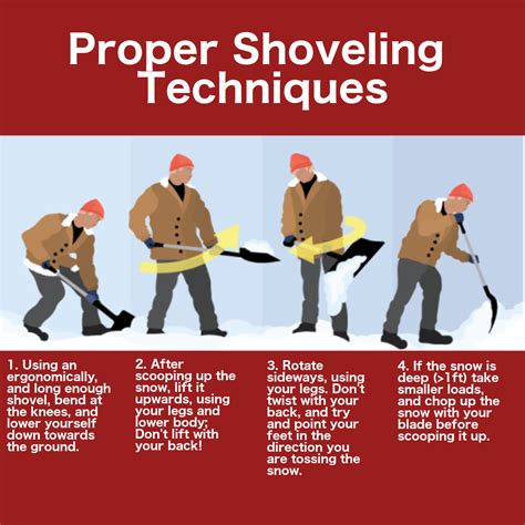 Tips for Raking Leaves or Shovelling Snow | Grimsby Health & Wellness