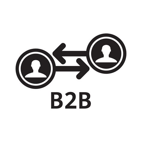 What is Business-to-Business (B2B)? Types and Examples