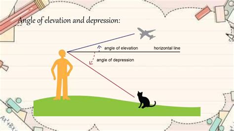 12. Angle of Elevation & Depression.pptx