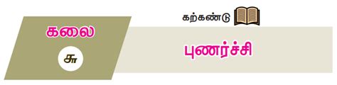 இலக்கணம்: புணர்ச்சி - இயல் 6 | 9 ஆம் வகுப்பு தமிழ் | Grammar: Punarchi ...