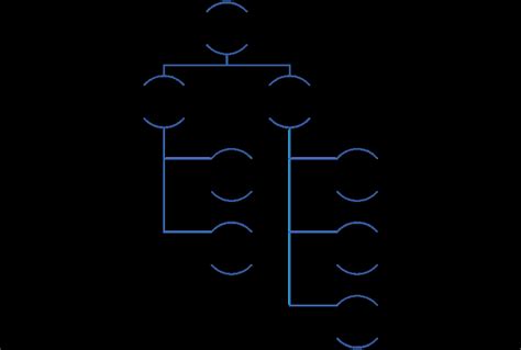 Image result for Terminal Learning Objective