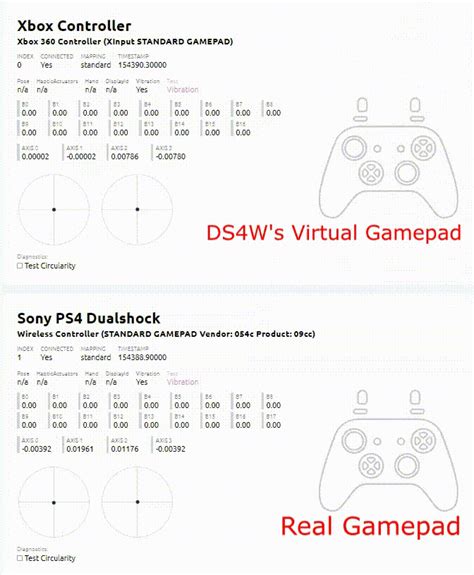 DS4 Windows How To 的图像结果