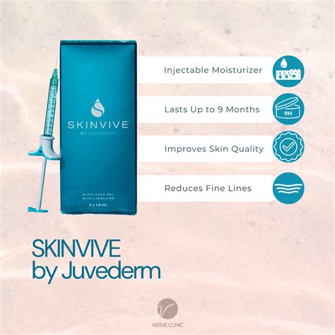 Skinvive by Juvederm - Verve Clinic
