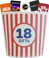 Get Hathway FiberMAX in Bangalore for a fiber broadband experience.