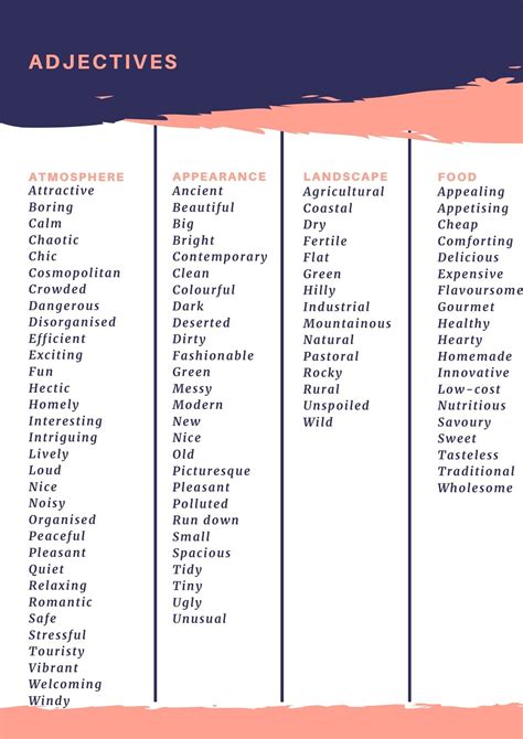 Image result for Adjectives as Modifiers Examples