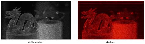 Advancement of the DRPE Encryption Algorithm for Phase CGHs by Random ...