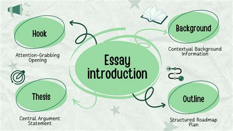 Image result for How to Write a Good Essay Introduction