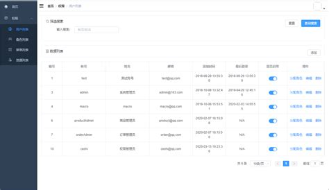 Image result for Spring Boot CLI Tutorial