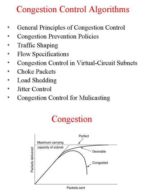 Image result for Custom Congestion Control Algorithms