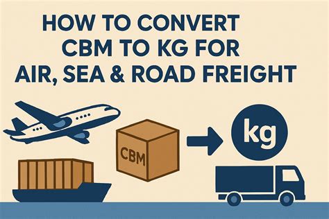How to Calculate CBM for Shipping: A Step-by-Step Guide – CBM ...