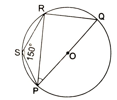 In the given figure , POQ is a diameter and PQRS is a cyclic ...