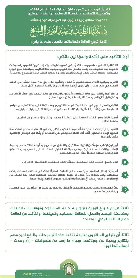 Saudi Arabia Bans Recitation, Imposes Harsh Restrictions For Holy Ramadhan