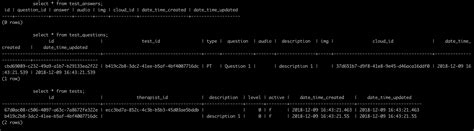 Image result for Uuid Python