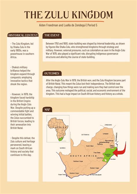 THE ZULU Kingdom - project notes - THE EVENT OUTCOMES HISTORICAL CONTEXT Aiden Freedman and ... - capital of zulu kingdom