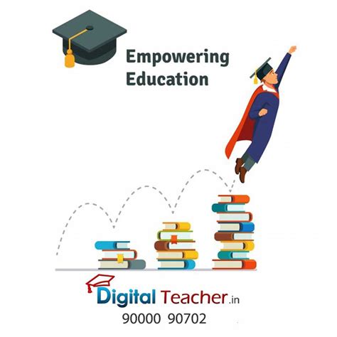 Infographics | Digital Teacher