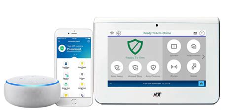 Image result for ADT Command System