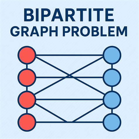 Bipartite Graph