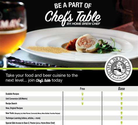 slotswinner membership levels,In recent years