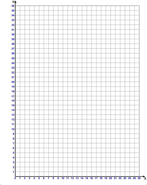 Image result for Number Line Graph Paper