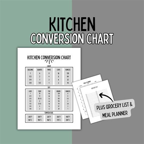 Printable Kitchen Conversion Chart Kitchen Decor Digital Download - Etsy