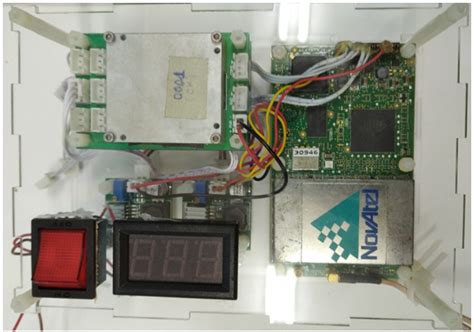 Image result for Ins Integrated Navigation System