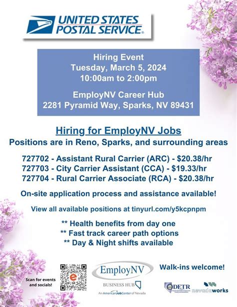 United States Postal Service Hiring Event , EmployNV Career Hub, 2281 ...