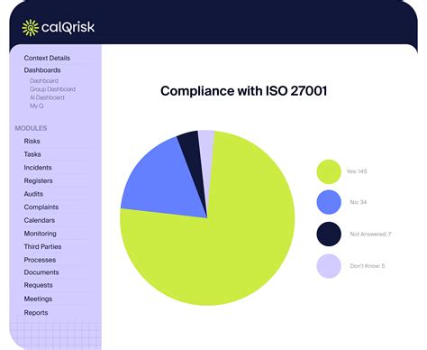 calQrisk Price, Features, Reviews & Ratings - Capterra India