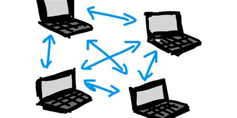 P2P Connection 的图像结果