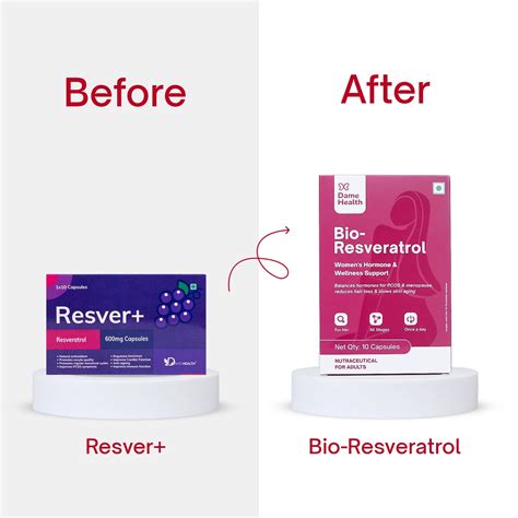 DameHealth - India’s First Gynaecological Health and Wellness Brand ...