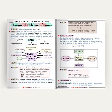 Class 12 Science – NCERT Kaksha